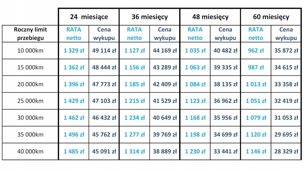 Купить N-CONNECTA ПОЛНАЯ рассрочка 962 злотых - оплата 0%: отзывы, фото, характеристики в интерне-магазине Aredi.ru