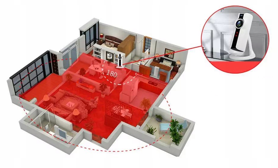 Купить HD WiFi IP-КАМЕРА МОНИТОРИНГА ЭЛЕКТРОННАЯ НЯНЯ: отзывы, фото, характеристики в интерне-магазине Aredi.ru