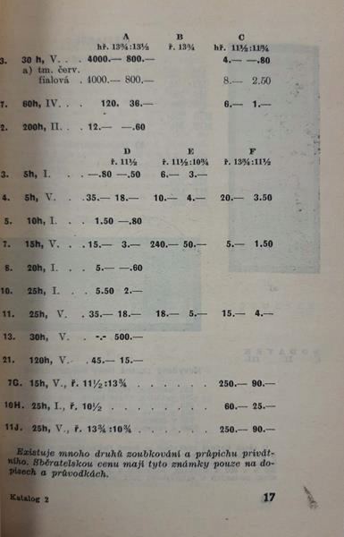 Купить Сберательский каталог почтовых марок 1941 г. (июнь): отзывы, фото, характеристики в интерне-магазине Aredi.ru