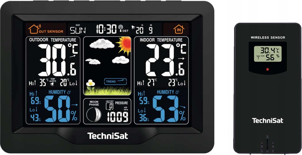 Meteostanice Imeteo X1 Technisat
