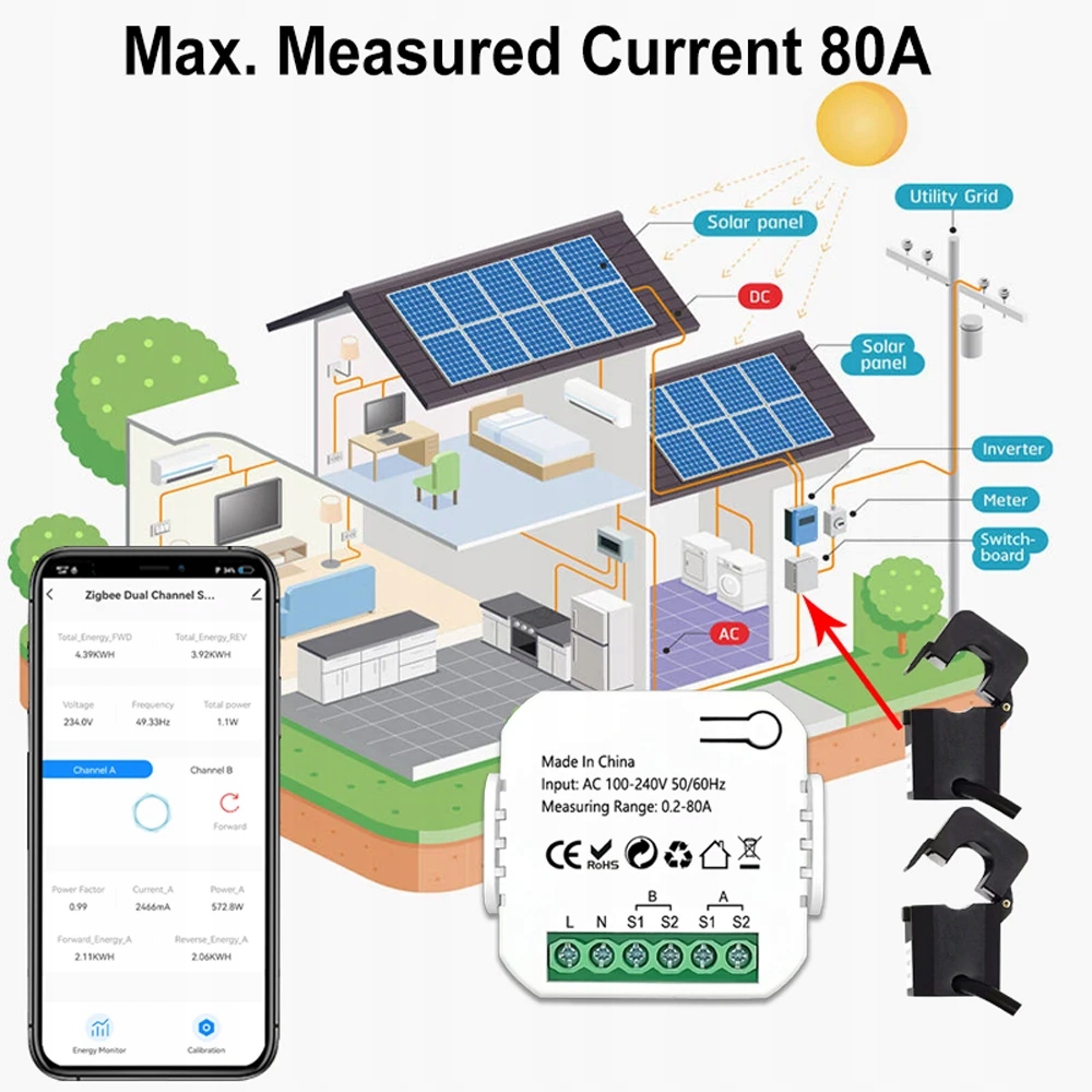 🏷️1451 грн🔸 Интеллектуальный счетчик энергии туя zigbee ➤➤➤  Интернет-магазин DARSTAR