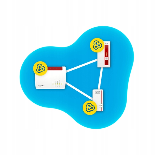 Система mesh wifi fritzbox 6890 lte powerline 1260e недорого