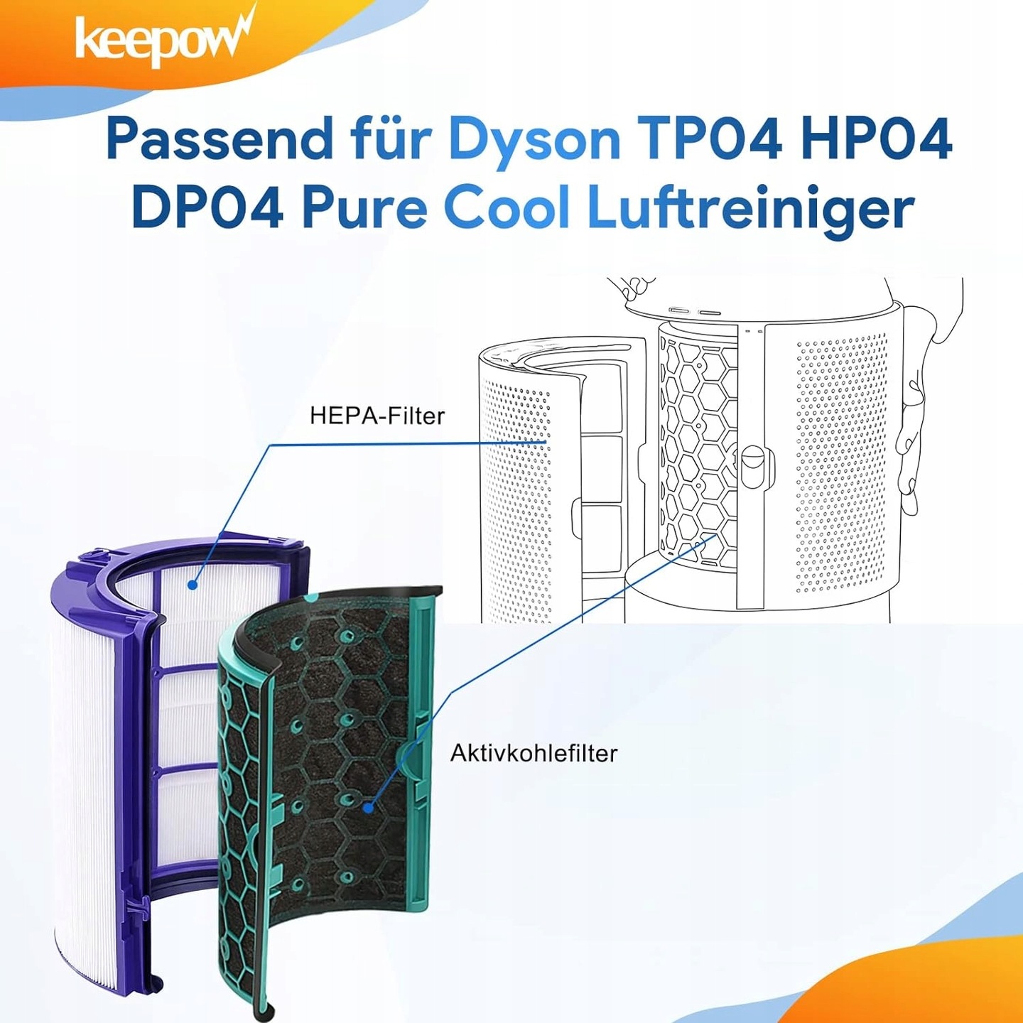 wiezowego dyson tp04 hp04 dp04