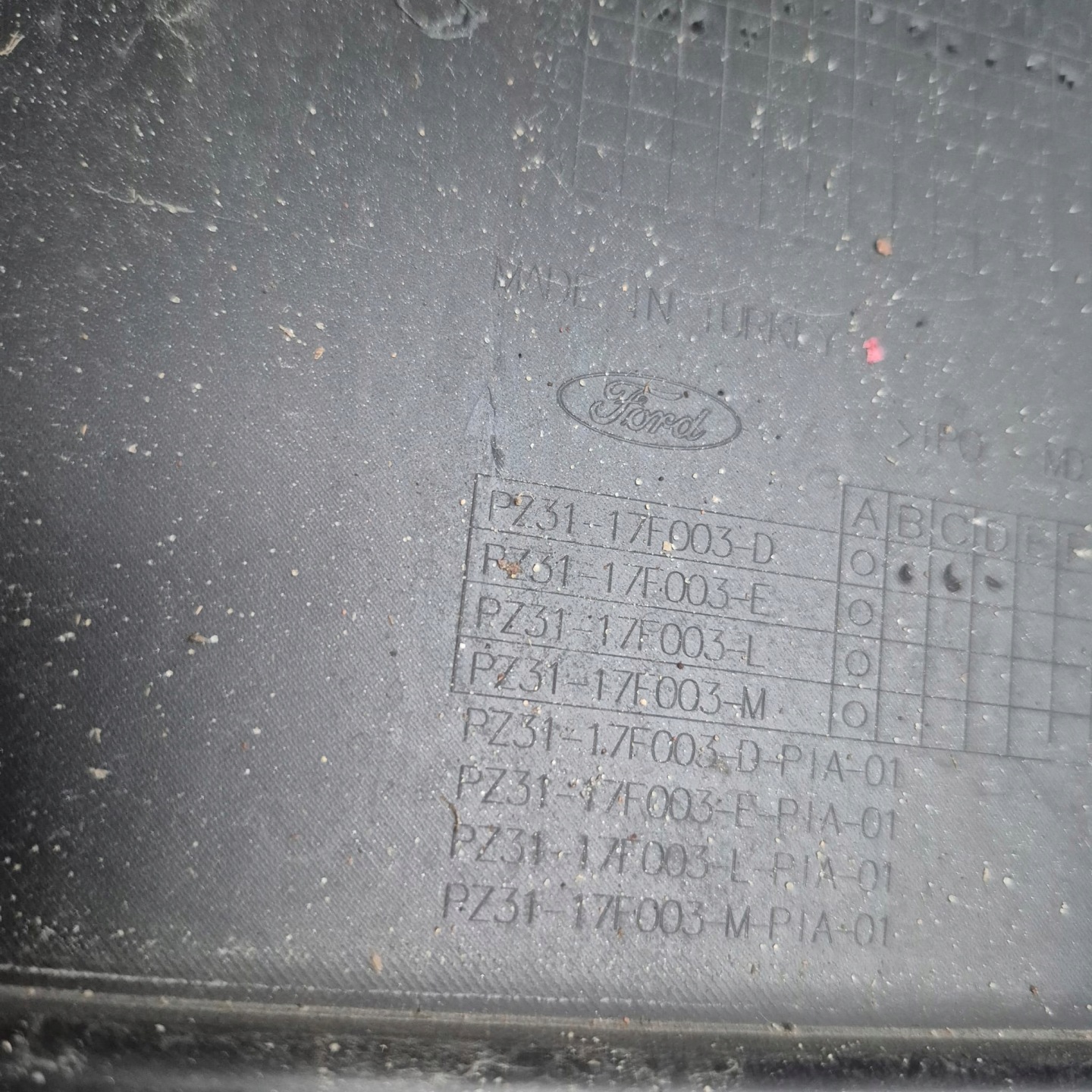 FORD TRANSIT CUSTOM II MK2 23-> nárazník předek