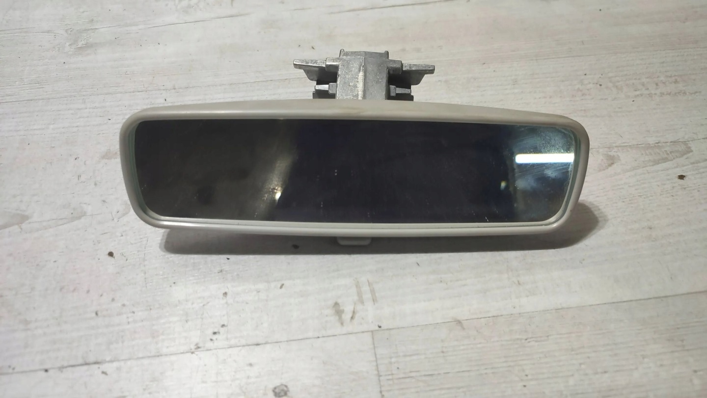 Dacia Duster II 17r 1.2 mirror inner
