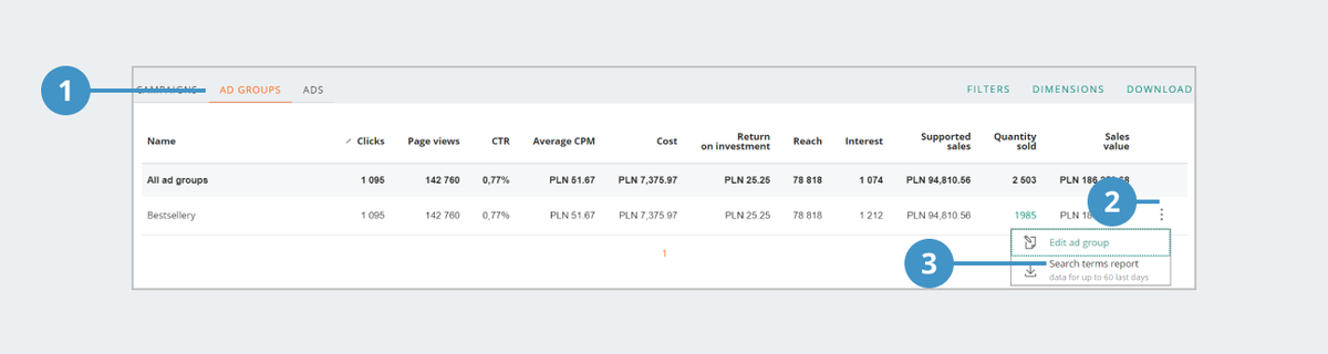 search terms reports
