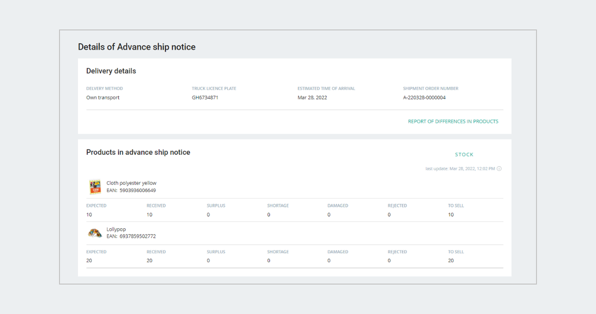 products in asn