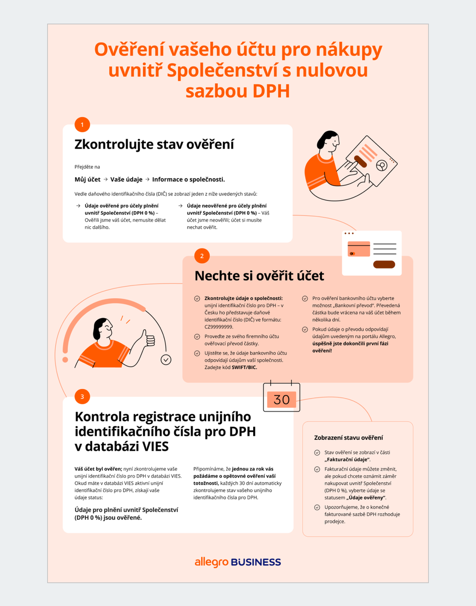 kupujacy desktop