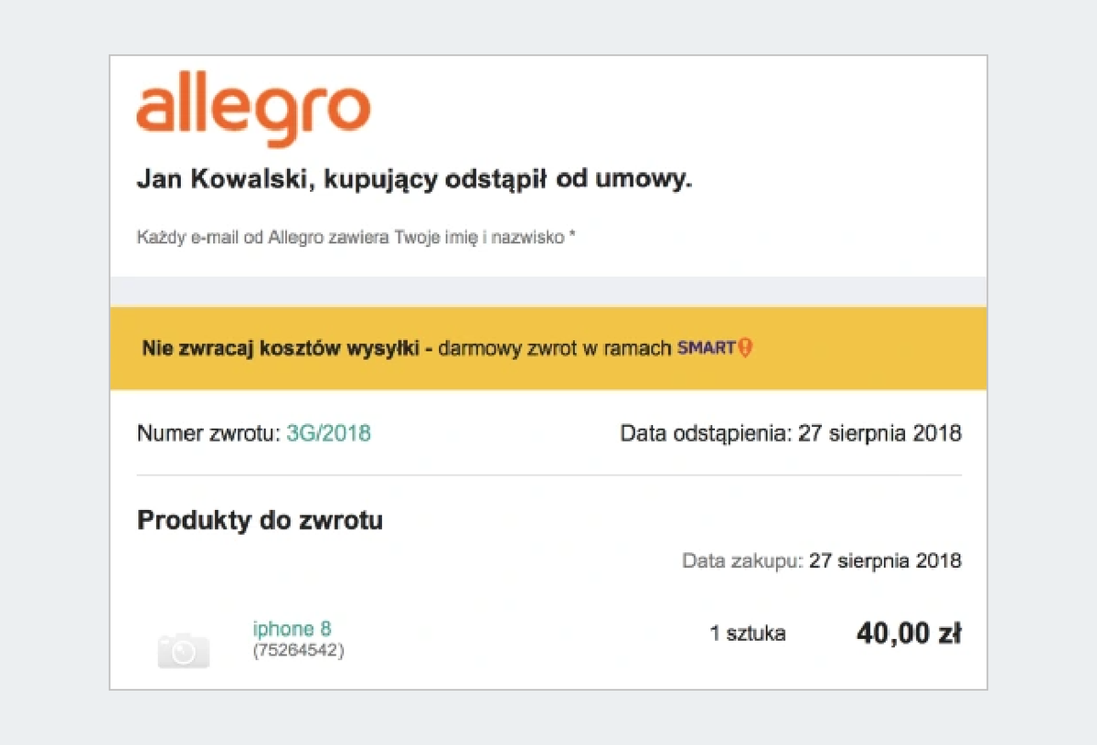 Czy W Przypadku Odstapienia Od Umowy Musze Zwrocic Kupujacemu Koszt Wysylki Jesli Skorzystal Z Allegro Smart Pomoc Allegro