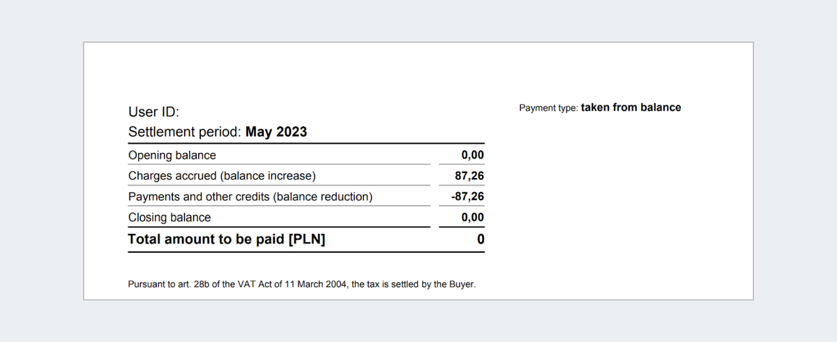 Paid off