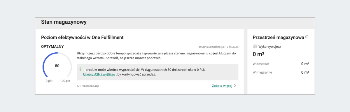 sekcja poziom efektywności w zakładce stan magazynowy