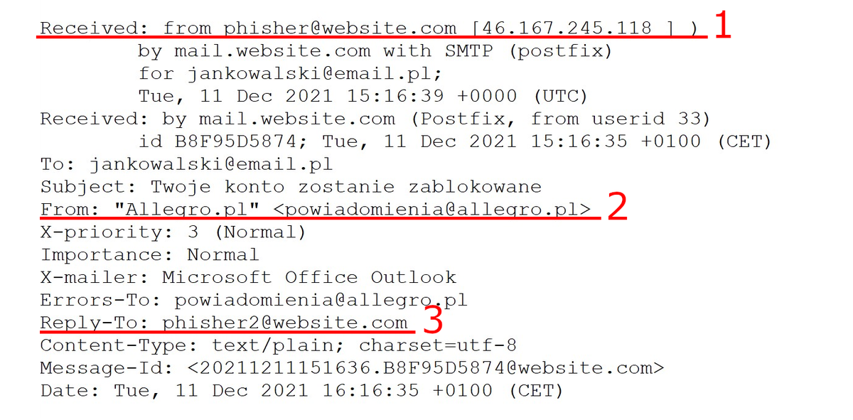 naglowek maila phishing