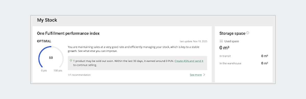 Fulfillment performance index dashboard, blue background, data visualization, stock levels.