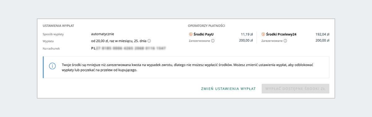 Dostępne środki