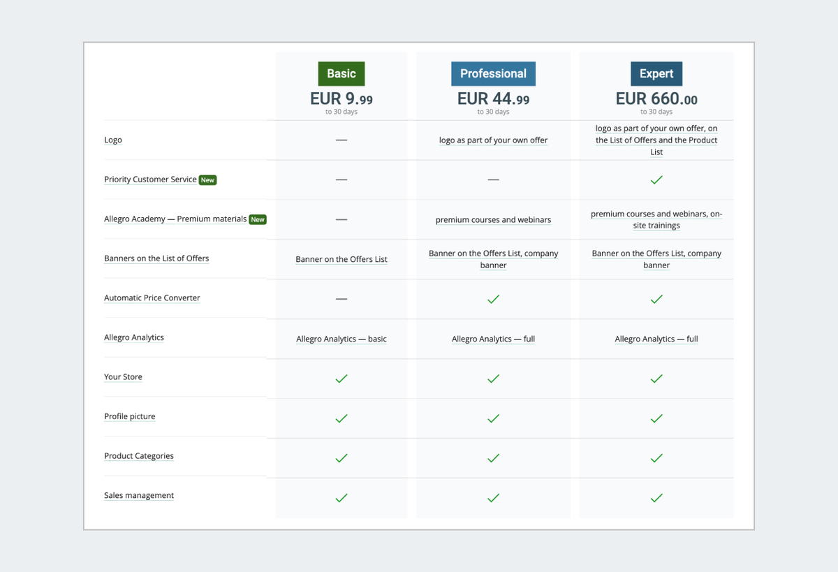 subscription tiers selection screen.png