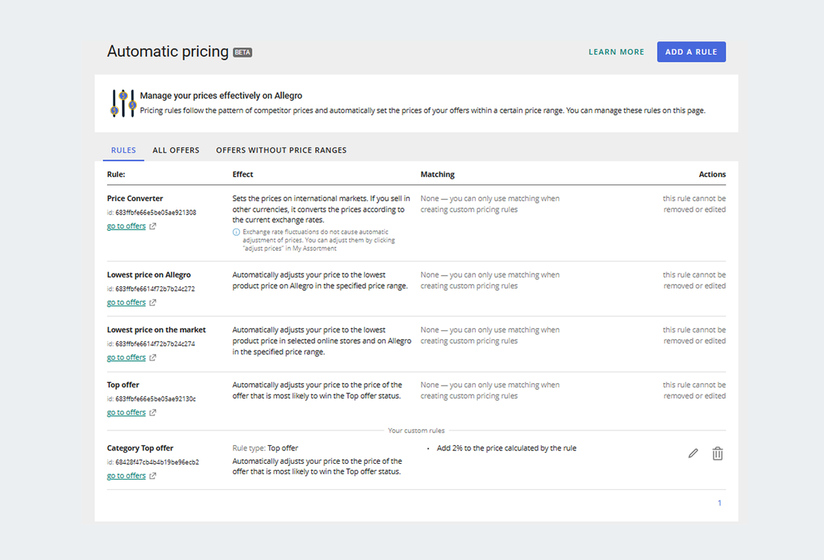 The Automatic Pricing tab