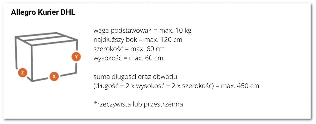 wymiary DHL PL