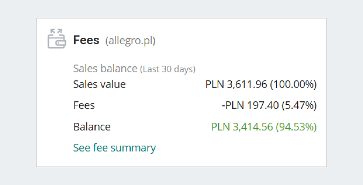 my assortment fees