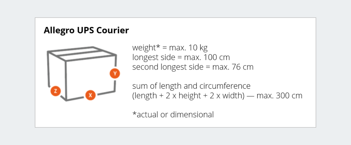 parcel size