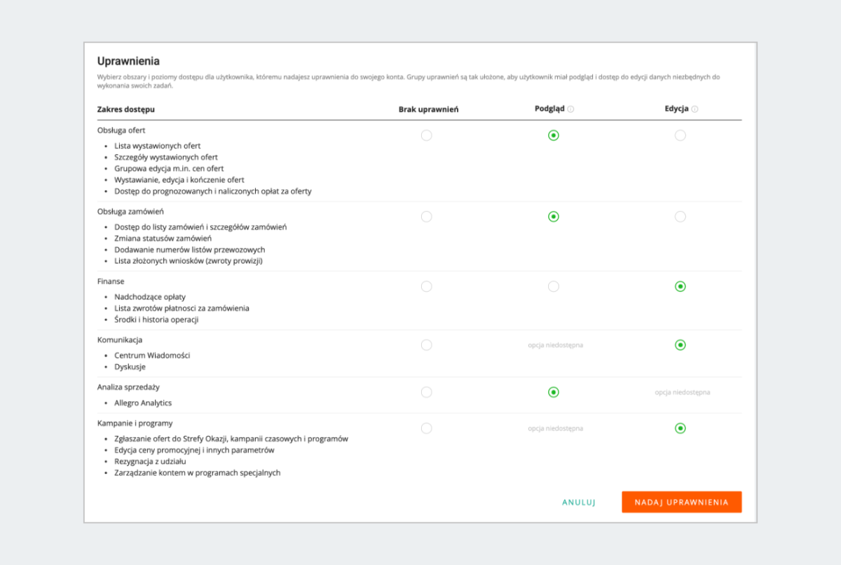 Nadaj uprawnienia