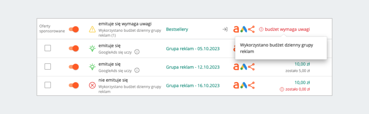 Wykorzystano budżet dzienny