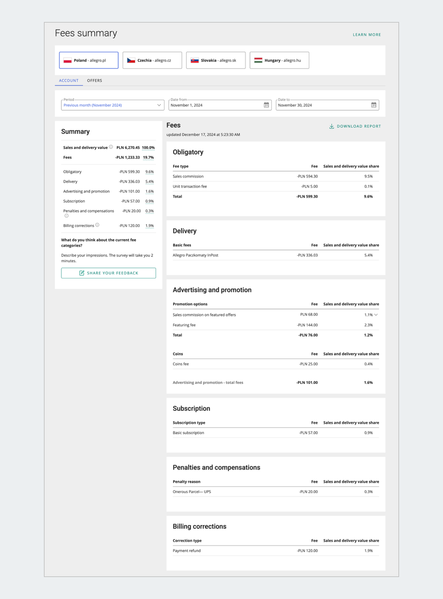 fees summary