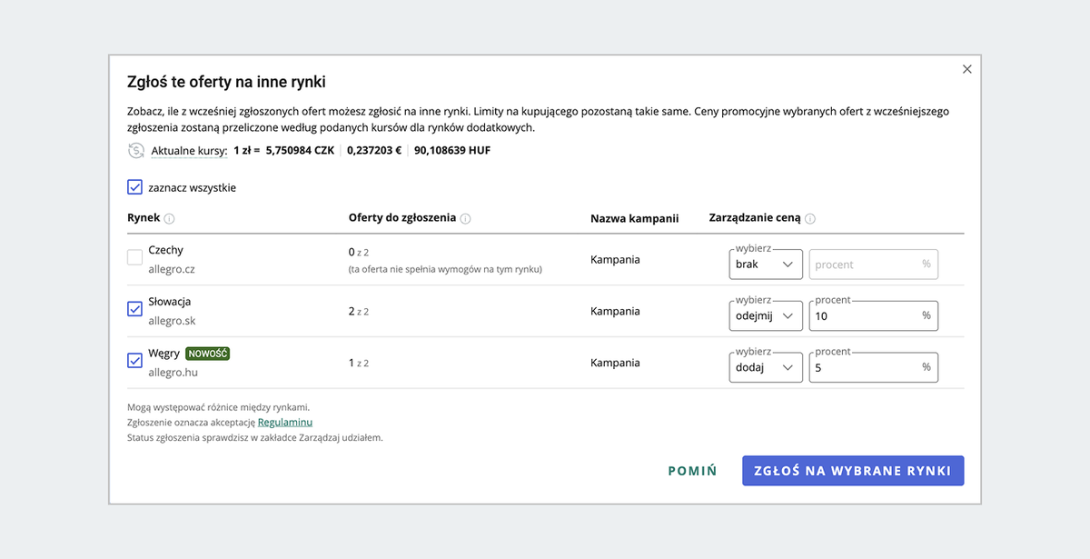 Zrzut ekranu sekcji "Zgłoś te oferty na inne rynki". Na górze aktualny kurs walut, poniżej wiersze z zaznaczonymi rynkami: Czechy, Słowacja i Węgry. Przy każdym wierszu kolumny: Oferty do zgłoszenia, Nazwa kampanii, Zarządzanie ceną. W prawym dolnym rogu dwa przyciski: [pomiń] i [zgłoś na wybrane rynki].