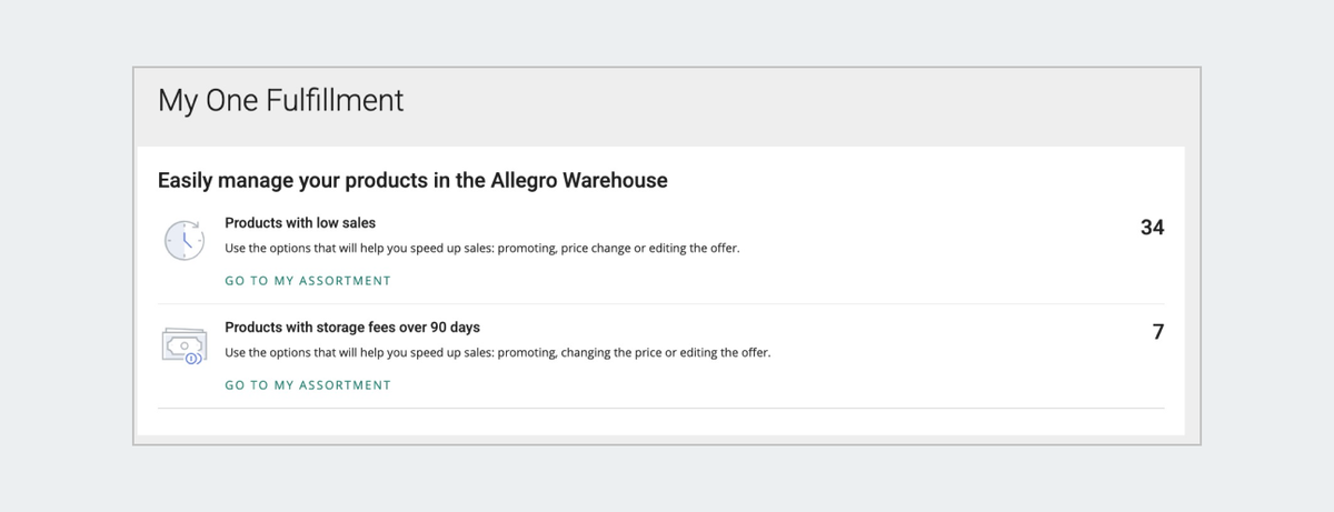 Recommendations notice with hints about products with low sales and fees for storage