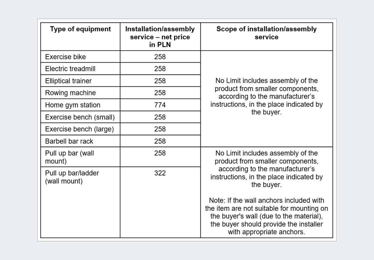 fitness price list