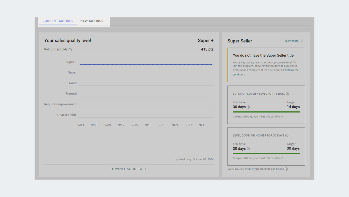 New metrics