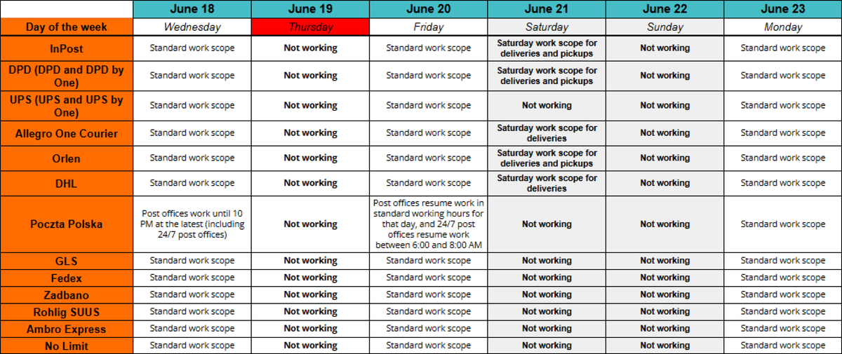 table with carriers' working hours during Chorpus Christi period