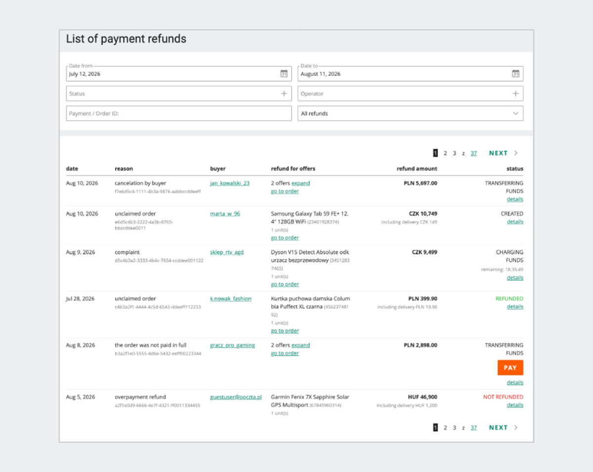 screenshot: list of payment refunds