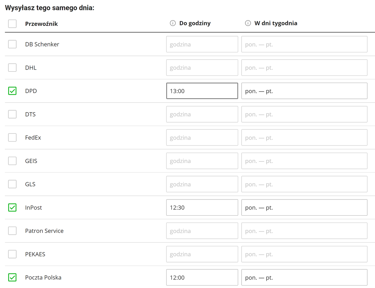 Wysylka Tego Samego Dnia Dla Wybranych Przez Ciebie Przewoznikow I Dni Tygodnia Wazne Dla Sprzedajacych Allegro