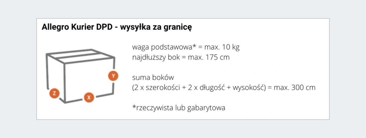 wymiary