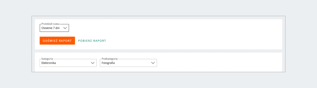 Raport Produkty zyskujące popularność – filtry