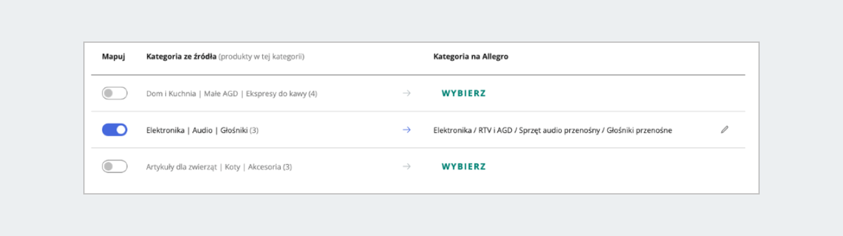 zrzut ekranu: widok z suwakiem, dzięki któremu można włączyć mapowanie kategorii