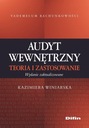 Audyt wewnętrzny Gatunek Biznes, ekonomia, finanse