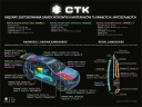 LIGHT MAT TLUMIACA WYCISZAJACA COATING CTK PREMIUM TRUNK 2.2MM - 2,8M2  photo 6