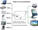 Переходник-переходник с HDMI на VGA, кабель DSUB, кабель-переходник для монитора