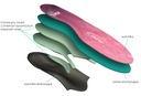 Стельки ортопедические для обуви Mazbit CARE - 38