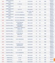 MOYEU ROUES FIAT DROIT BRAVA/O/PUNTOphoto 10