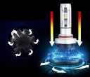 ЛАМПОЧКА ДВИГУН QUAD LED (СВІТЛОДІОД) HB3 9005 12000LM X3 ZES 50W 12V 24V CANBUS 1 ШТ  (18852779877) фото min 11
