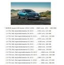 ВЕНТИЛЯТОР ВЕНТИЛЯТОР SKODA SUPERB 3 3 ЄВРОПА ЛОДЗЬ  (8833339643) фото min 12