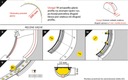 АЛЮМИНИЕВЫЙ ПРОФИЛЬ для ИЗОГНУТЫХ применений для светодиодов + ЛАМПЫ 2 м