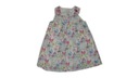 РАЗМЕРЫ СЛЕДУЮЩЕЙ КОЛЛЕКЦИИ DRESS HOUSE. 12-18м