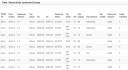 ALTERNATEUR HONDA CIVIC VII OPEL ASTRA G ASTRA G UNIVERSEL COMBO TOURphoto 13