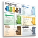 Правила раздельного сбора мусора - информационная доска Б2