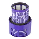 Фильтр для пылесоса Dyson V10 Sv12 Absolute