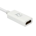 Мини-дисплейный порт HDMI 4K Thunderbolt MAC-адаптер