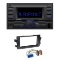 BLAUPUNKT PALMA 190 РАДИО BLUETOOTH USB SUZUKI SX4